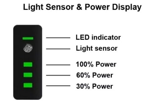 EOS 220 sprednja luč za kolo
