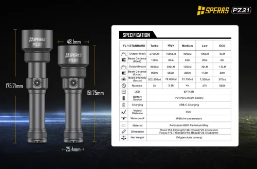 SPERAS PZ21 zoom EDC taktična svetilka za lov