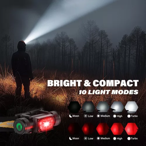 Sofirn H35R čelna svetilka Zmogljiva 2000 lumnov 3 bele LED diode + 2 rdeči LED žarnici