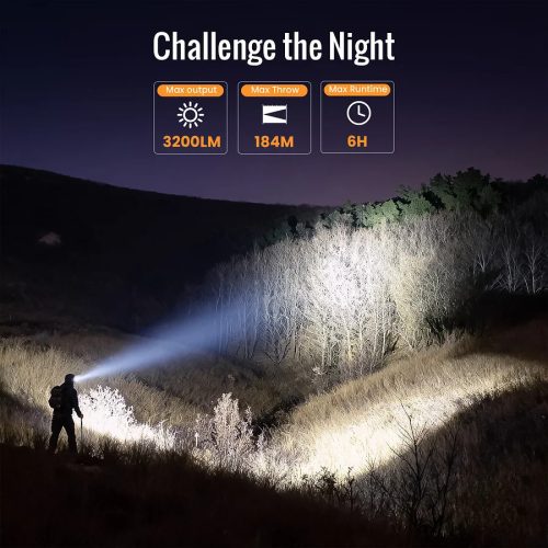 Naglavna svetilka SOFIRN HS43 3200lm z rdečo lučjo 660nm, USB-C polnilna svetilka