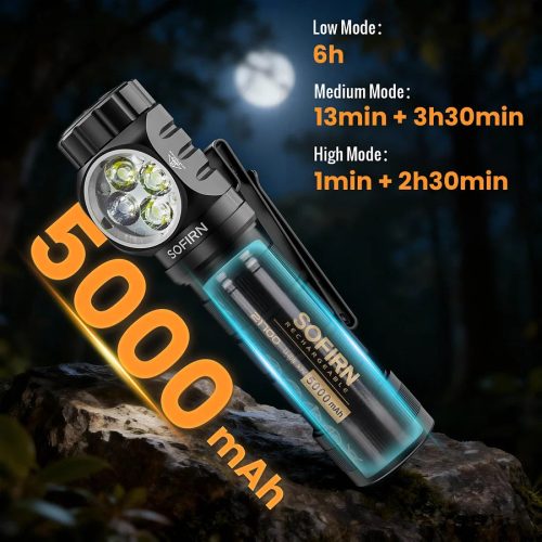 Naglavna svetilka SOFIRN HS43 3200lm z rdečo lučjo 660nm, USB-C polnilna svetilka