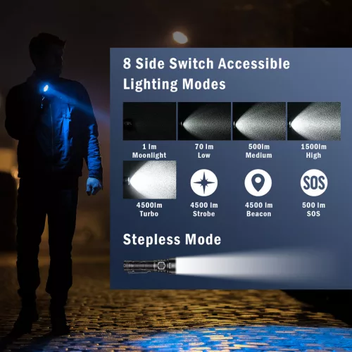 SOFIRN SR15 polnilna svetilka, 4500 lumnov, izjemno svetla, dolgi doseg, EDC svetilka