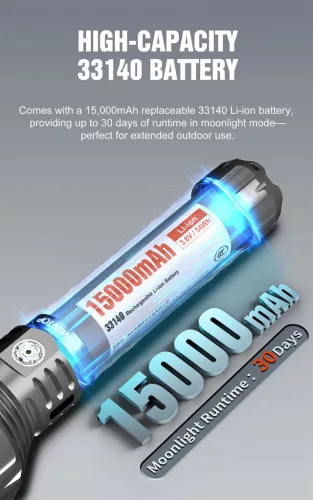 Svetilka Lumintop PK90 z močjo 5600 lumnov in dosegom 1500 m