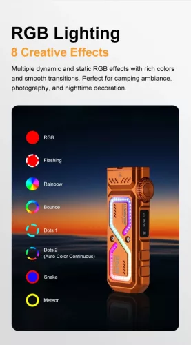 Svetilka Lumintop Pixel Light