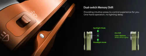  Wurkkos HD03 polnilna EDC svetilka s sponko, 680 lumnov, črna