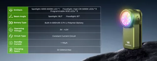  Wurkkos HD03 polnilna EDC svetilka s sponko, 680 lumnov, črna