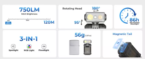 WURKKOS HD04 EDC svetilka s sponko – 750LM, 180° vrtljiva glava, usmerjena/razpršena svetloba/RGB za na prostem, delo in nujne primere