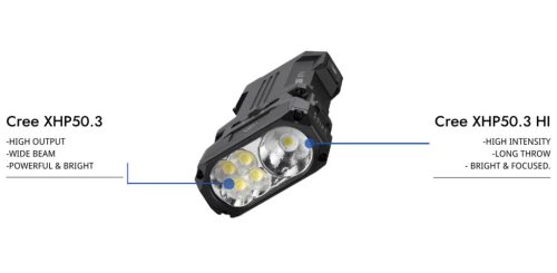 Wuben X1Pro 12300 lumnov polnilna EDC svetilka s funkcijo prenosne baterije