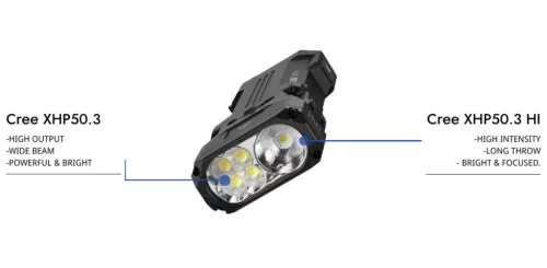 Wuben X1Pro 12300 lumnov polnilna EDC svetilka s funkcijo prenosne baterije - črna