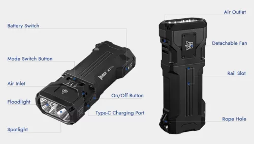 Wuben X1Pro 12300 lumnov polnilna EDC svetilka s funkcijo prenosne baterije - črna