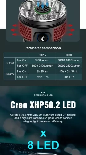 LUMINTOP Mach 4695 V2.2  Baterka 