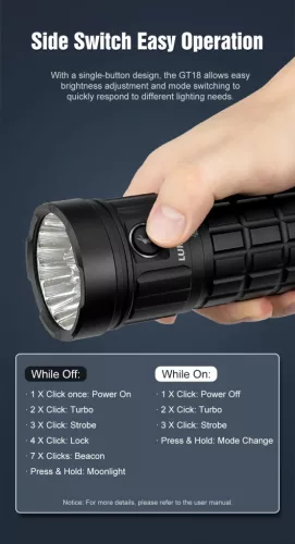 Iskalna svetilka Lumintop GT18 s 7000 lumni in kapaciteto baterije 32.000 mAh