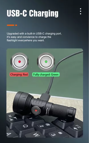 Lumintop GT NANO PRO 3.0 polnilna EDC svetilka za ključe – 1600 lumnov