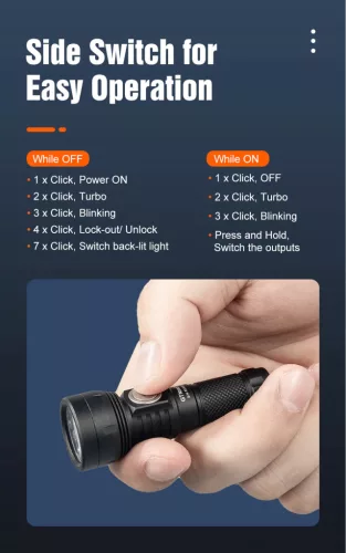 Lumintop GT NANO PRO 3.0 polnilna EDC svetilka za ključe – 1600 lumnov