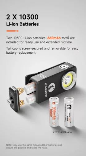 Lumintop F01 EDC svetilka do 1200 lumnov in dometa 182 metrov