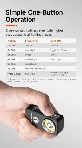 Lumintop F01 EDC svetilka do 1200 lumnov in dometa 182 metrov