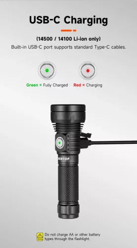 Lumintop GT NANO PLUS z dosegom 450 m