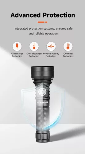 Lumintop GT NANO PLUS z dosegom 450 m
