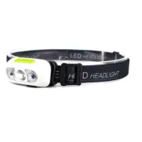 Čelovky so zabudovanou batériou